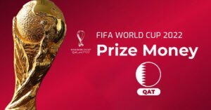 How Much is the FIFA World Cup Qatar 2022 Prize Money ?