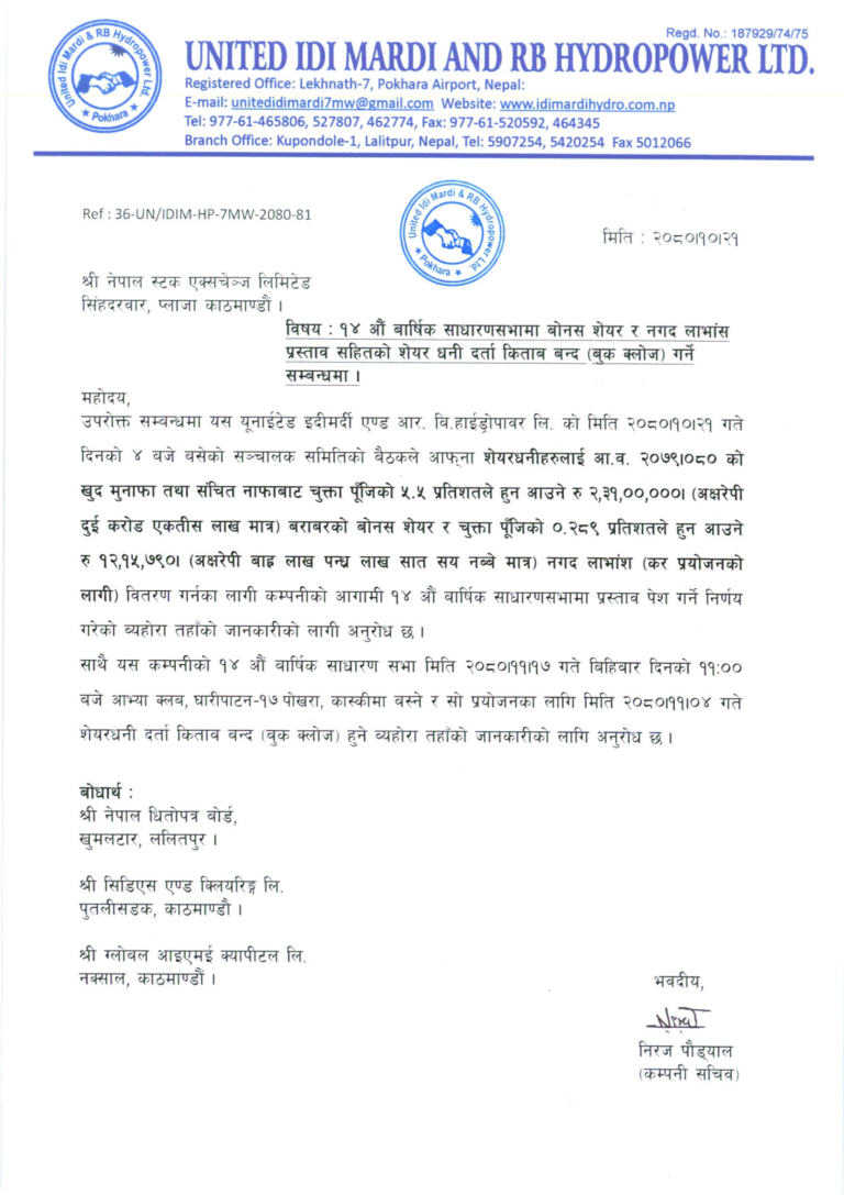 UMRH Dividend 2023, FY 2079-80